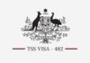 Skills in Demand Visa (Subclass 482) 2026 – Sponsorship Visa Australia